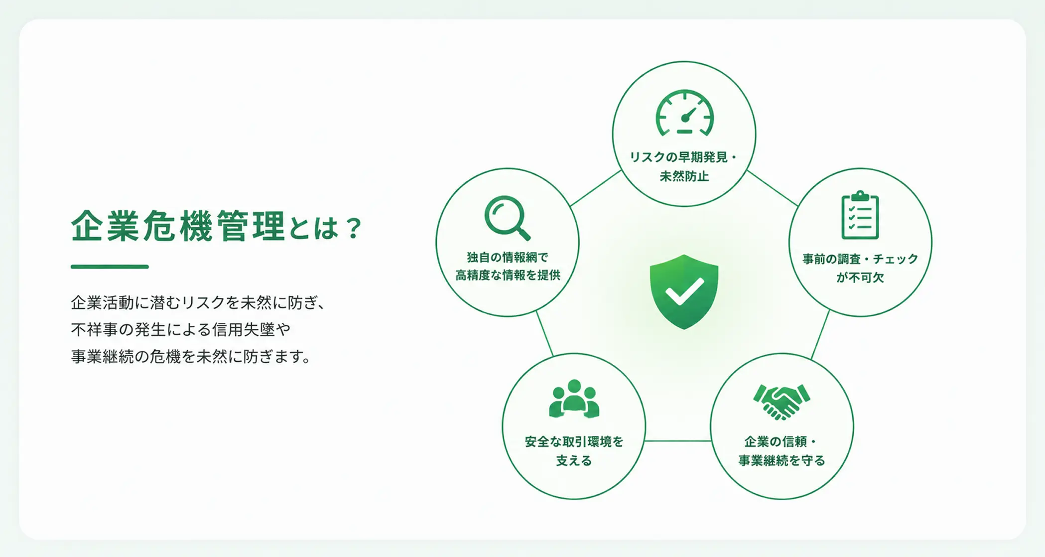 企業危機管理とは