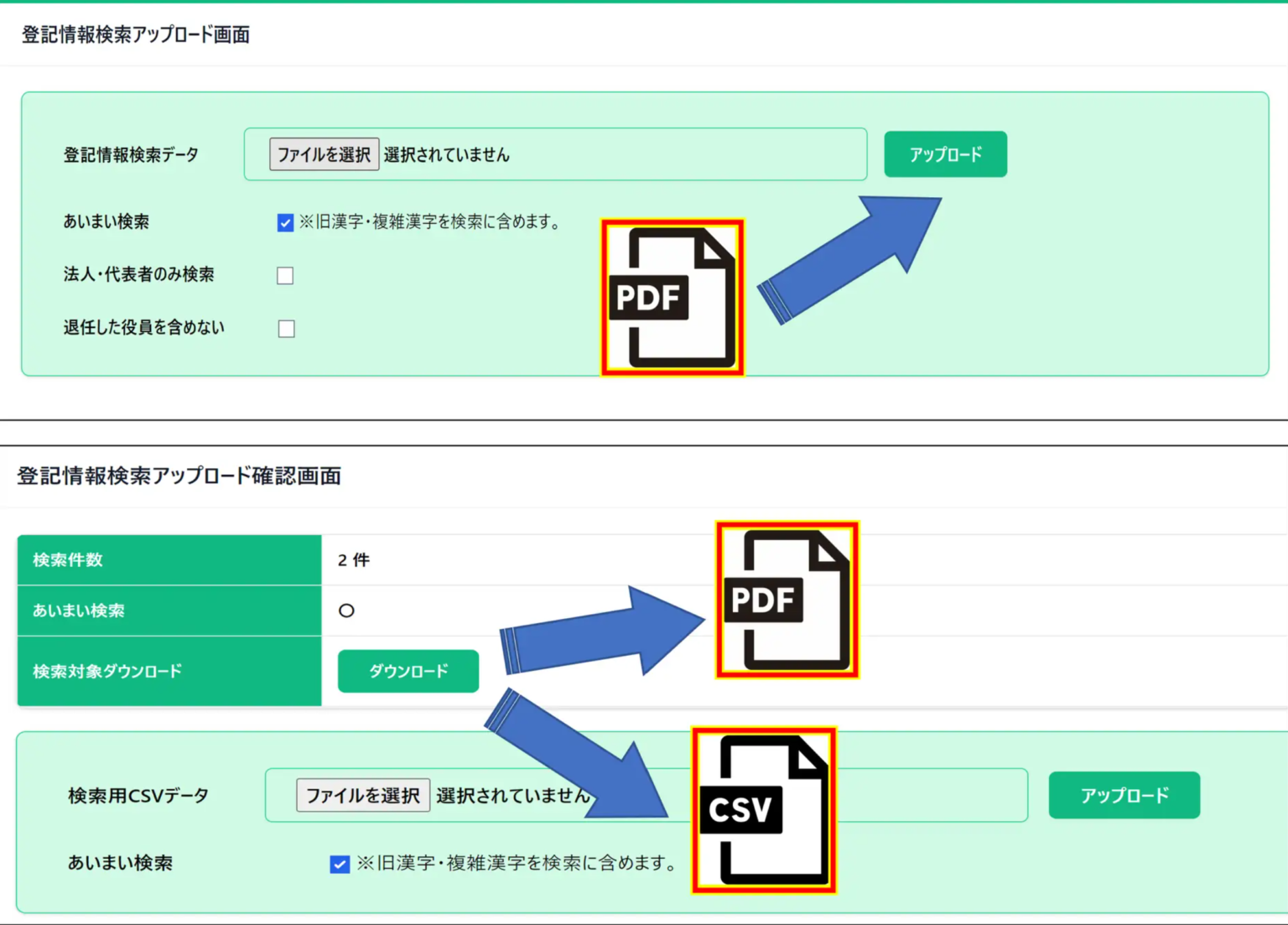 「商業法人登記情報検索」の概要