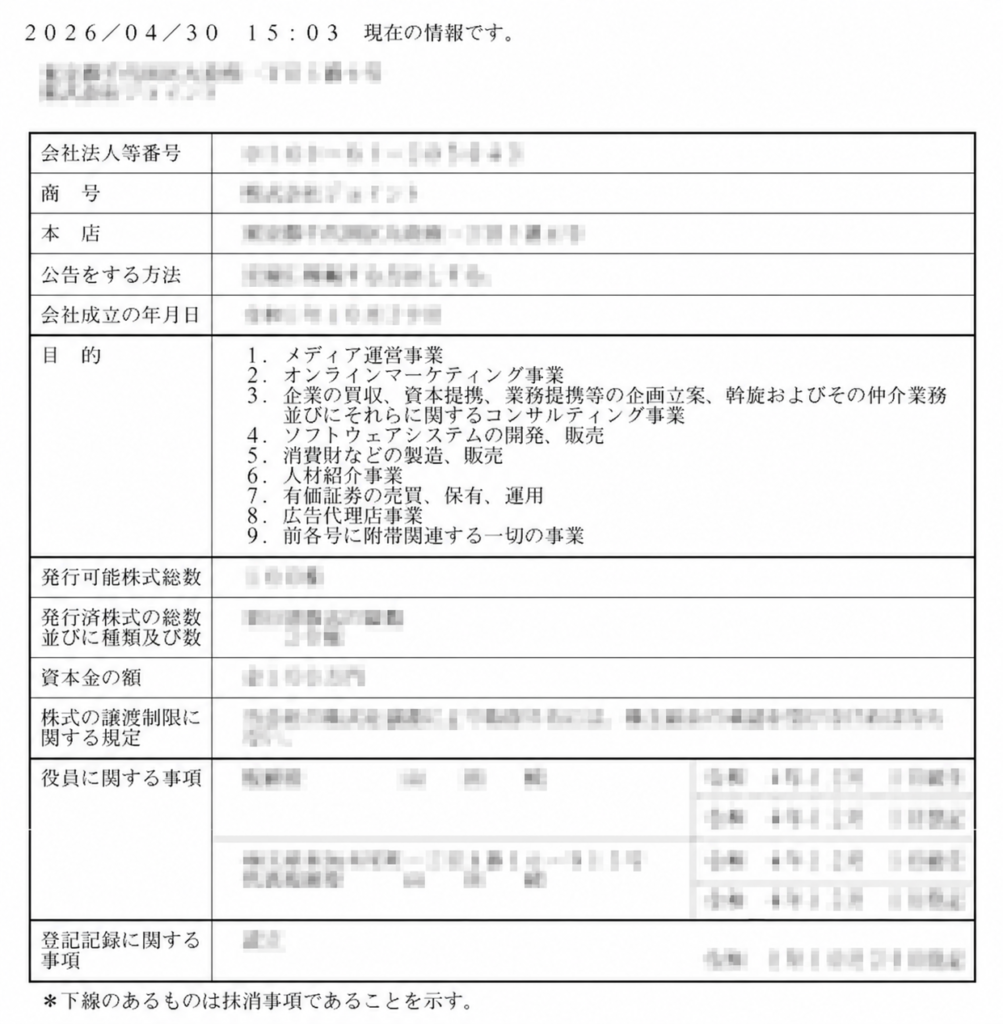 実際の登記簿
事業目的「メディア運営事業」「オンラインマーケティング事業」といった記載が並んでいる