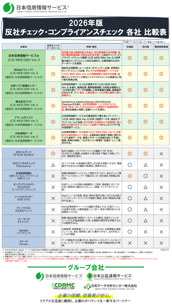 日本信用情報サービス