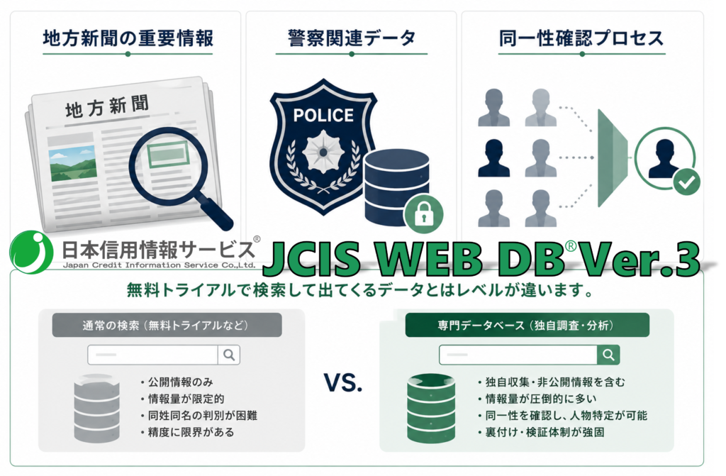 日本信用情報サービス