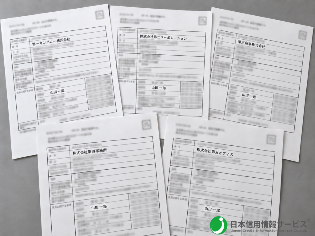 代表役員の氏名や変更履歴が記された登記情報